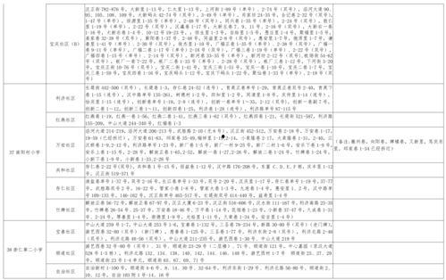 尤娜买房爆料视频大全最新,揭秘明星豪宅选购背后的故事